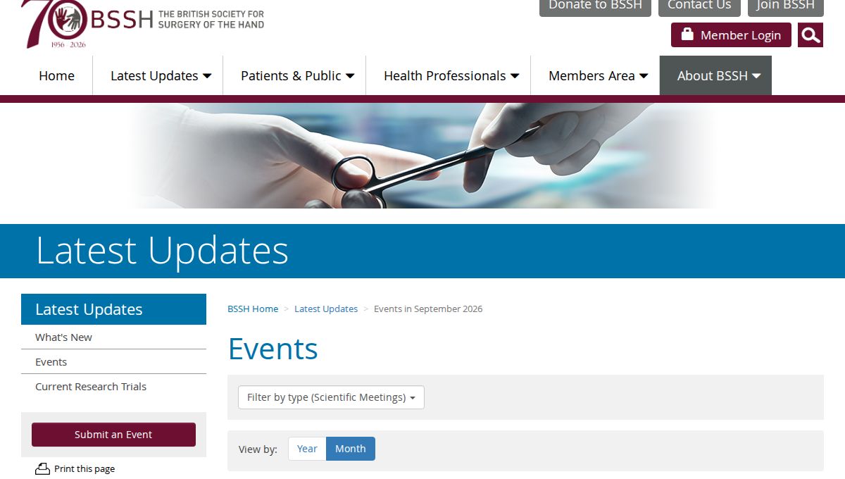 The Power of Tetrahand Surgery Pre Congress Symposium